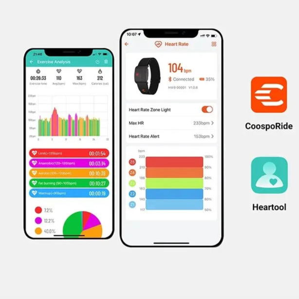 coospo app